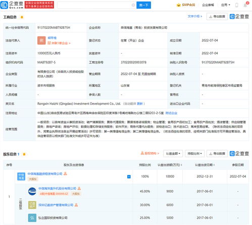 中信海直在青島投資成立禮儀服務公司，注冊資本達1億元